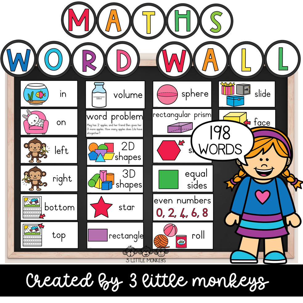 Wor Wic Math Maths Word Wall - PDF » 3 Little Monkeys