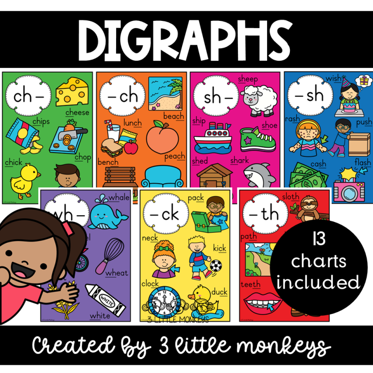 Digraphs Charts - PDF » 3 Little Monkeys