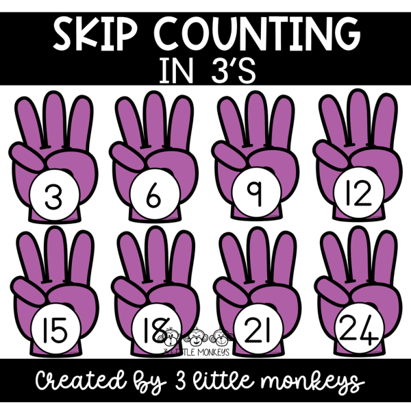 Hands Count Grade R.pdf Skip counting in 3's Hands - PDF » 3 Little Monkeys