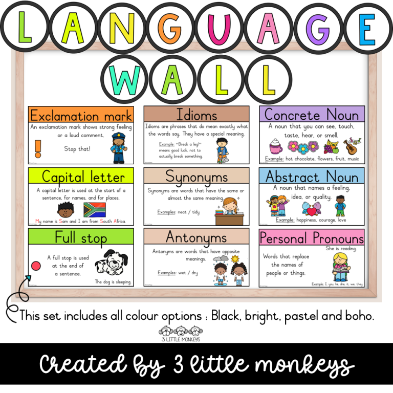 Language Wall - PDF » 3 Little Monkeys