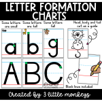 Letter Formation Charts - PDF